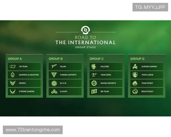 国际邀请赛最新积分榜IG战队以69分稳居第一位