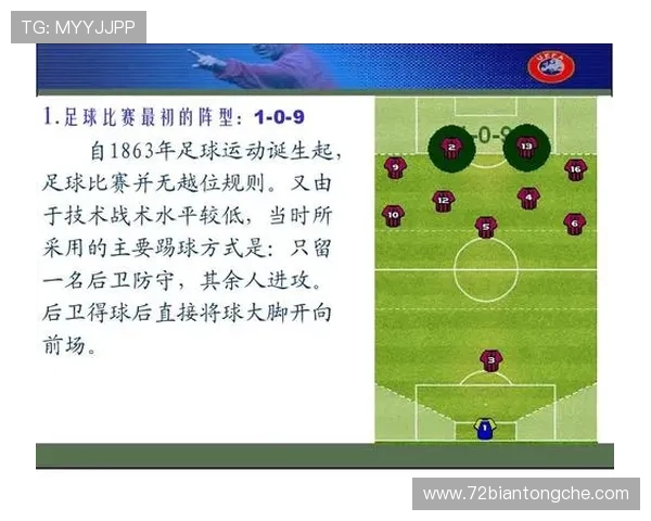 广州足球队区域防守分析:优缺点及其对比赛结果的影响探讨 广州足球队区域防守分析:优缺点及其对比赛结果的影响探讨